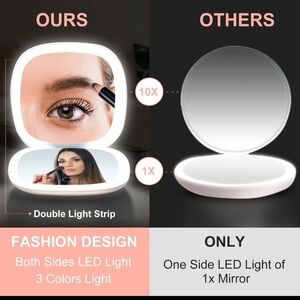 Dual-Sided LED Makeup Mirror with 10x Magnification